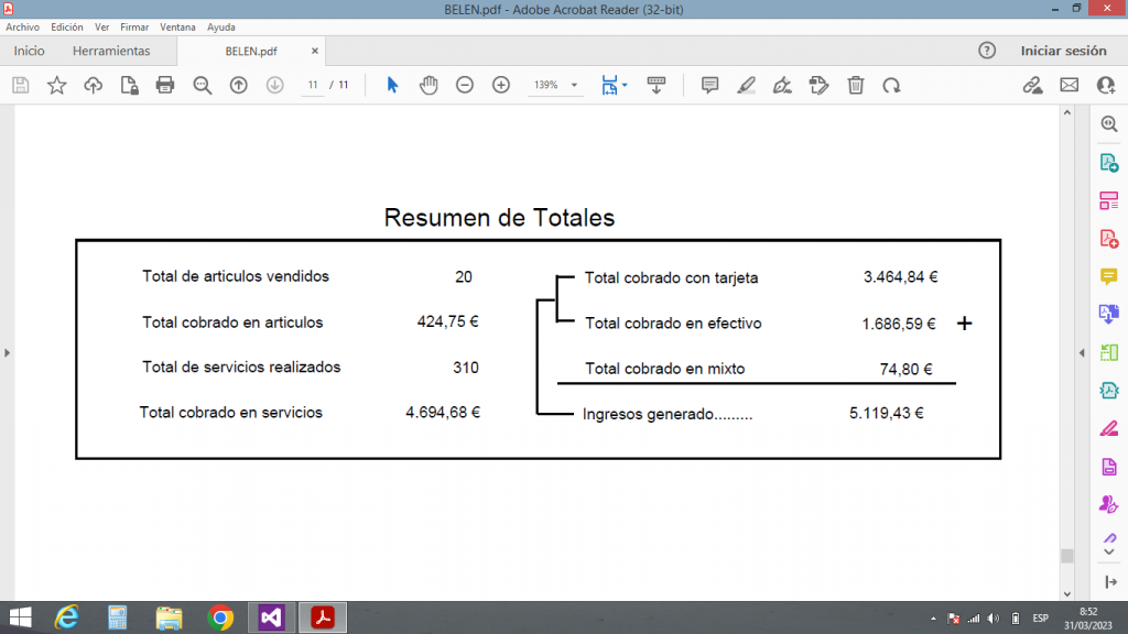 Totales de productividad